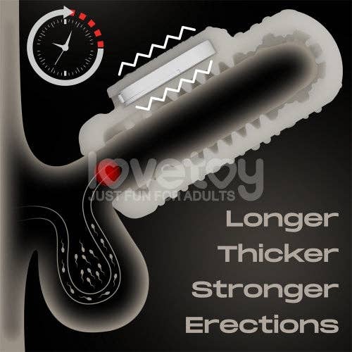 Knights Ring Vibrating Dual Purpose Sleeve-Drip